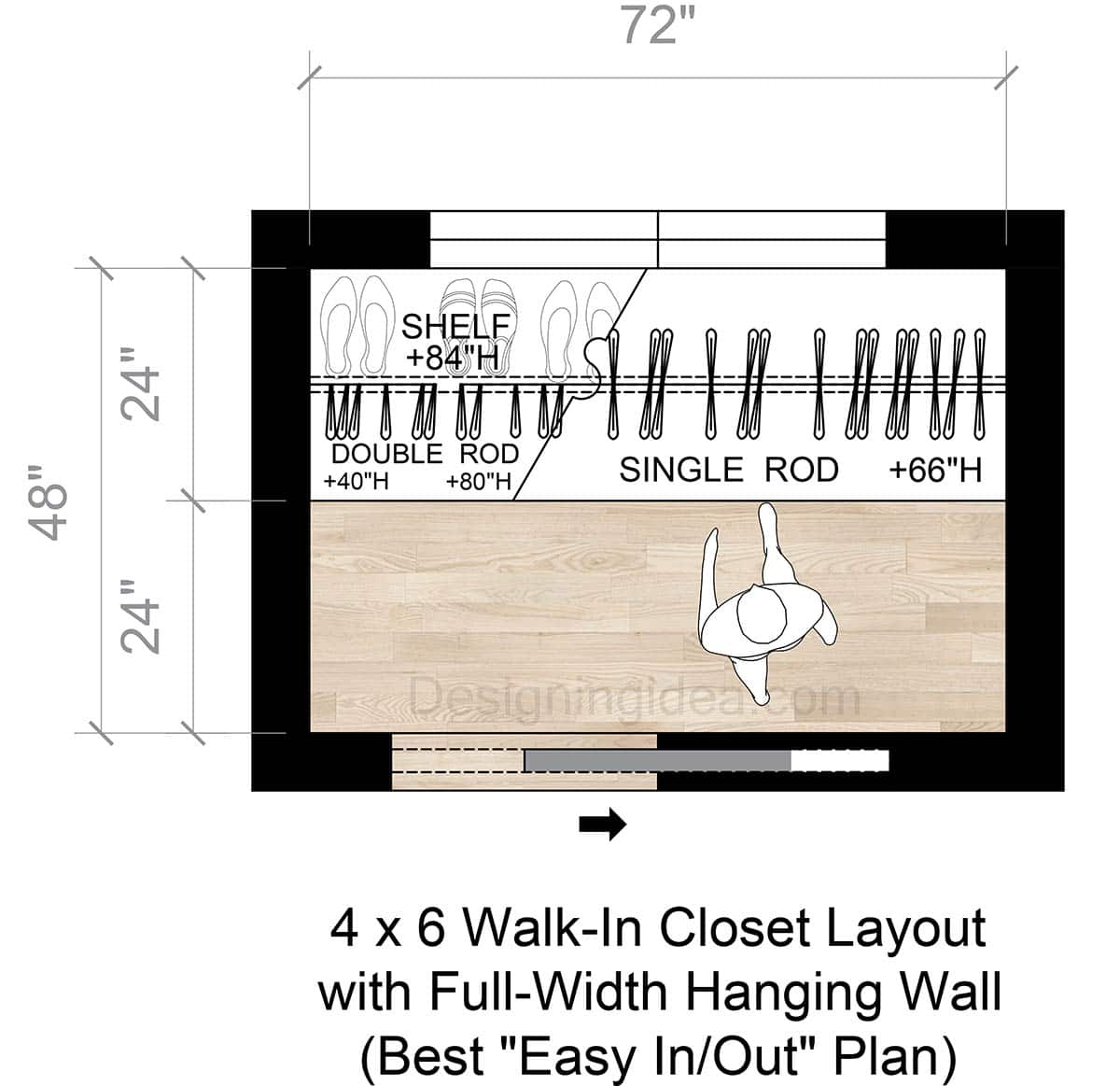 4x6 Walk-In Closet Layout With Full-Width Hanging Wall