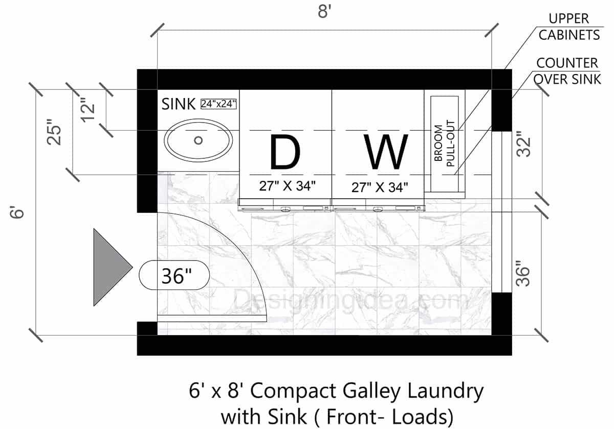 6×8 Compact Galley Laundry Room Layout with Sink and Front Load Washer & Dryer&nbsp;