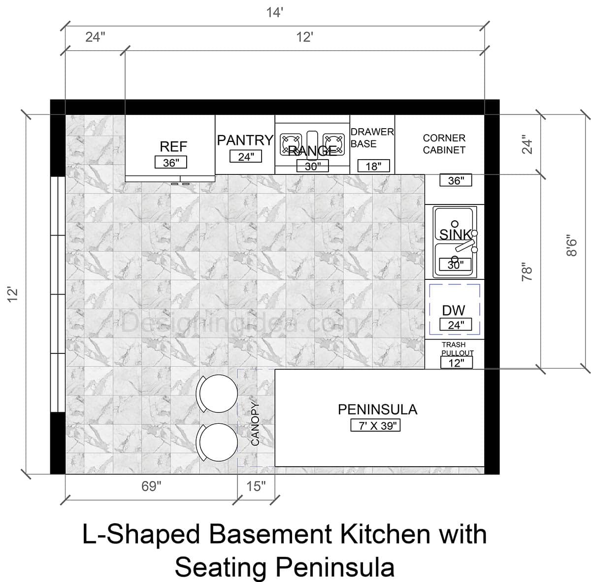 12x14 Basement with L-Shaped Kitchen and Seating Peninsula Layout