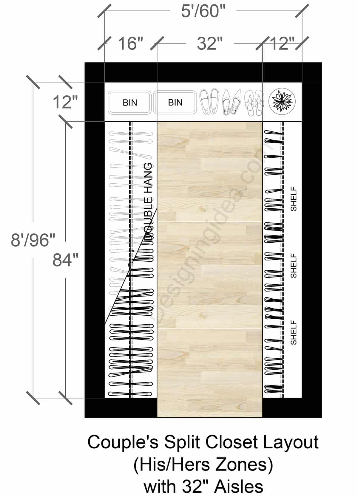Couple’s Split Closet with His & Hers Zone Layout