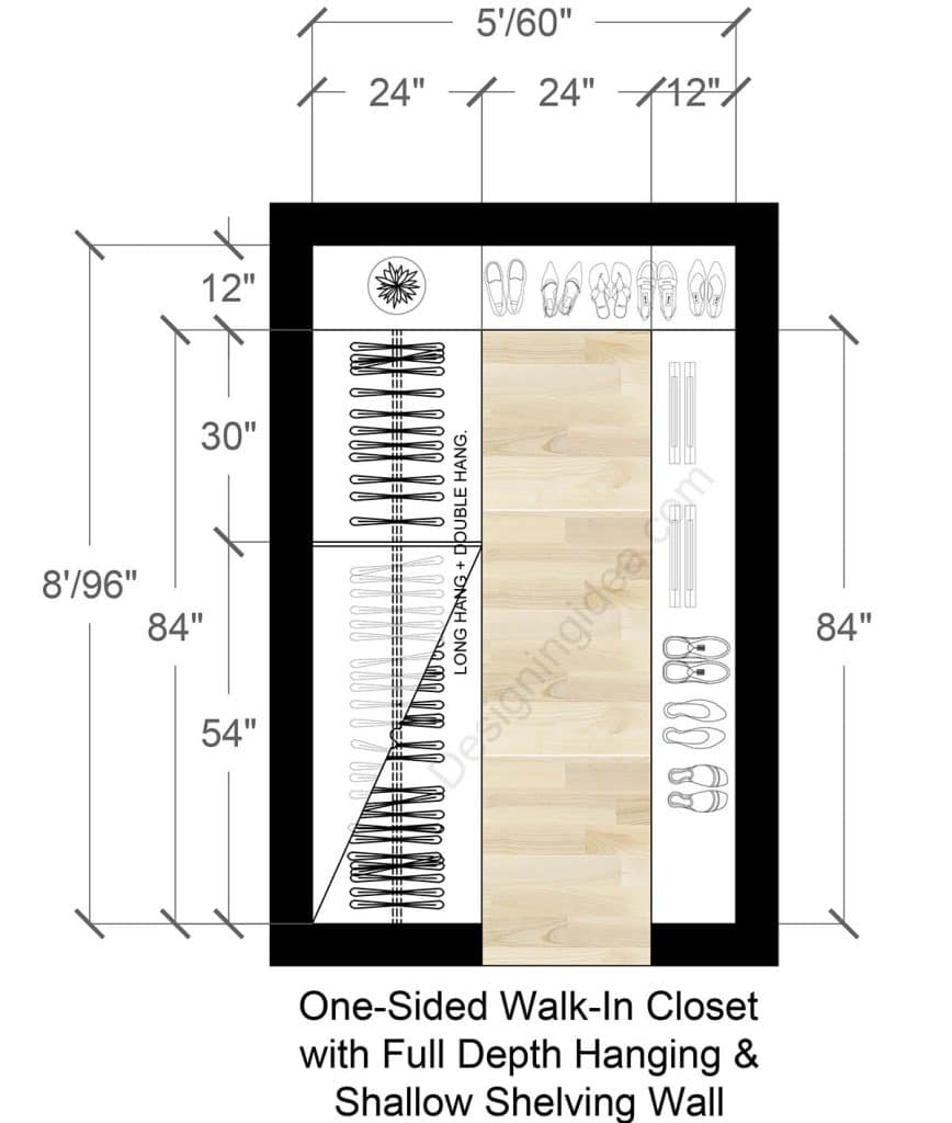 5x8 Walk in Closet Layouts for Every Storage Style