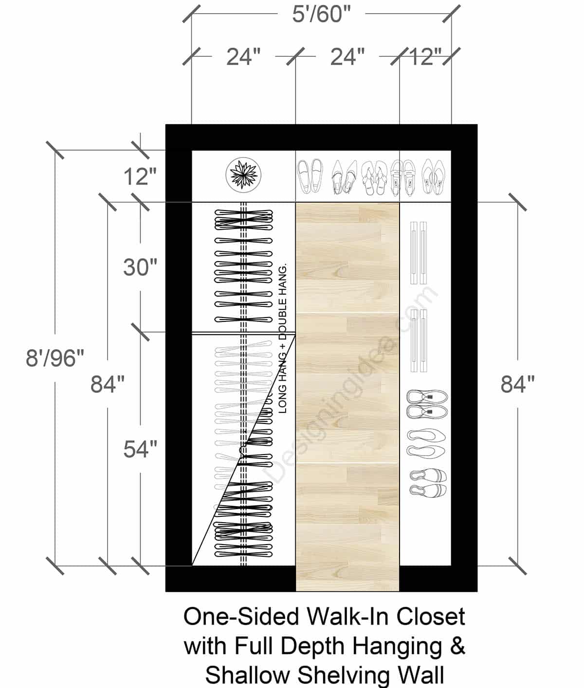 One-Sided Walk-In Closet Layout with Full Depth Hanging & Shelving Wall