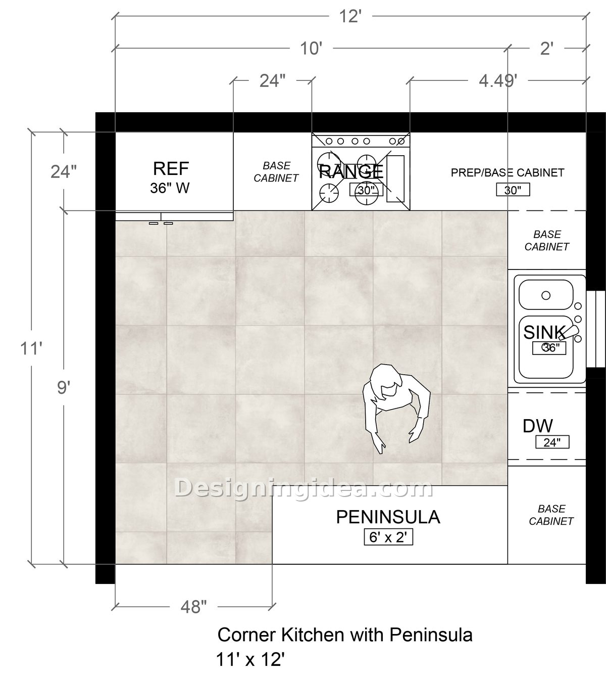 11x12 kitchen with corner design and peninsula