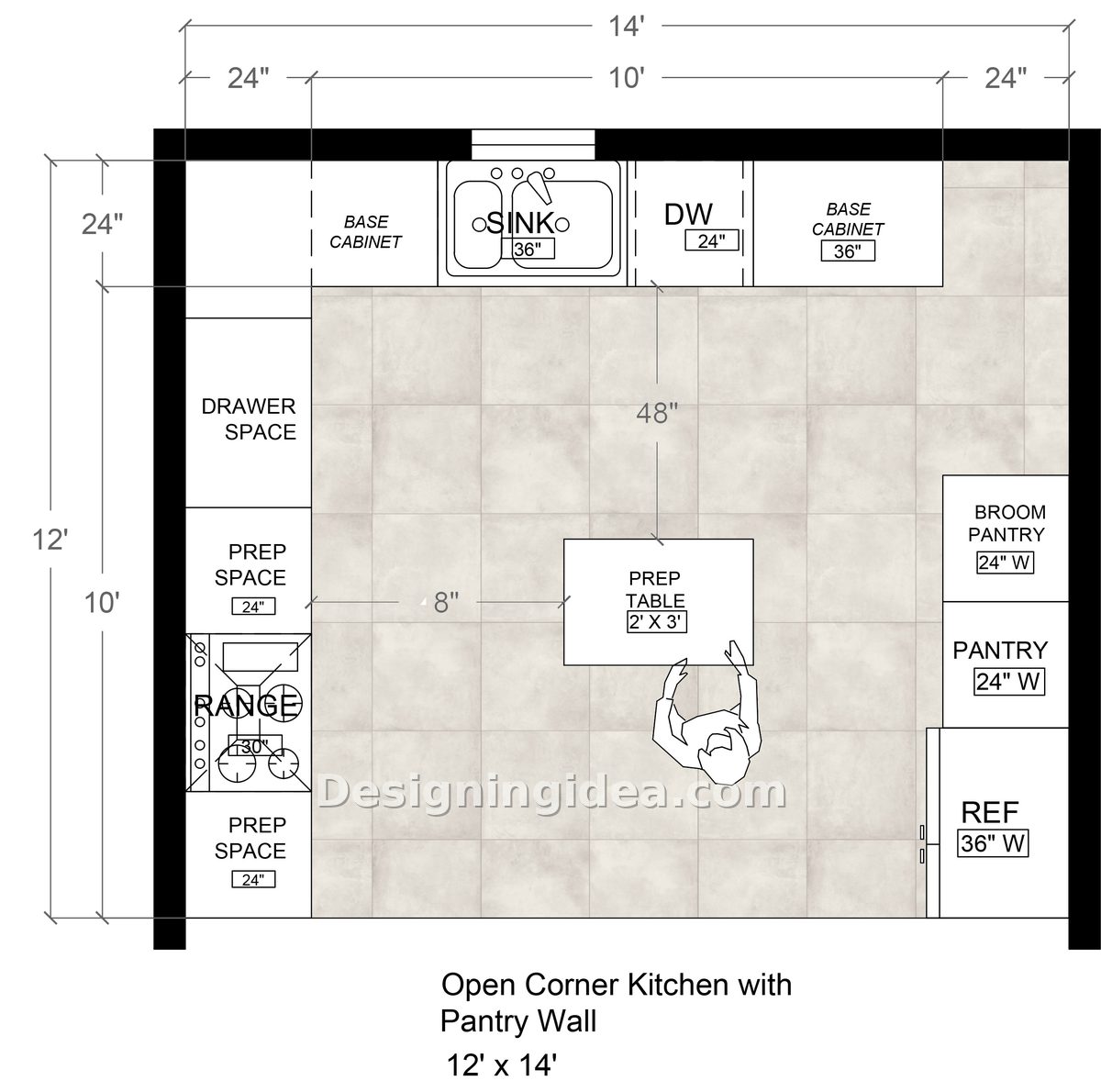 12x14 open kitchen with prep table and open pantry wall