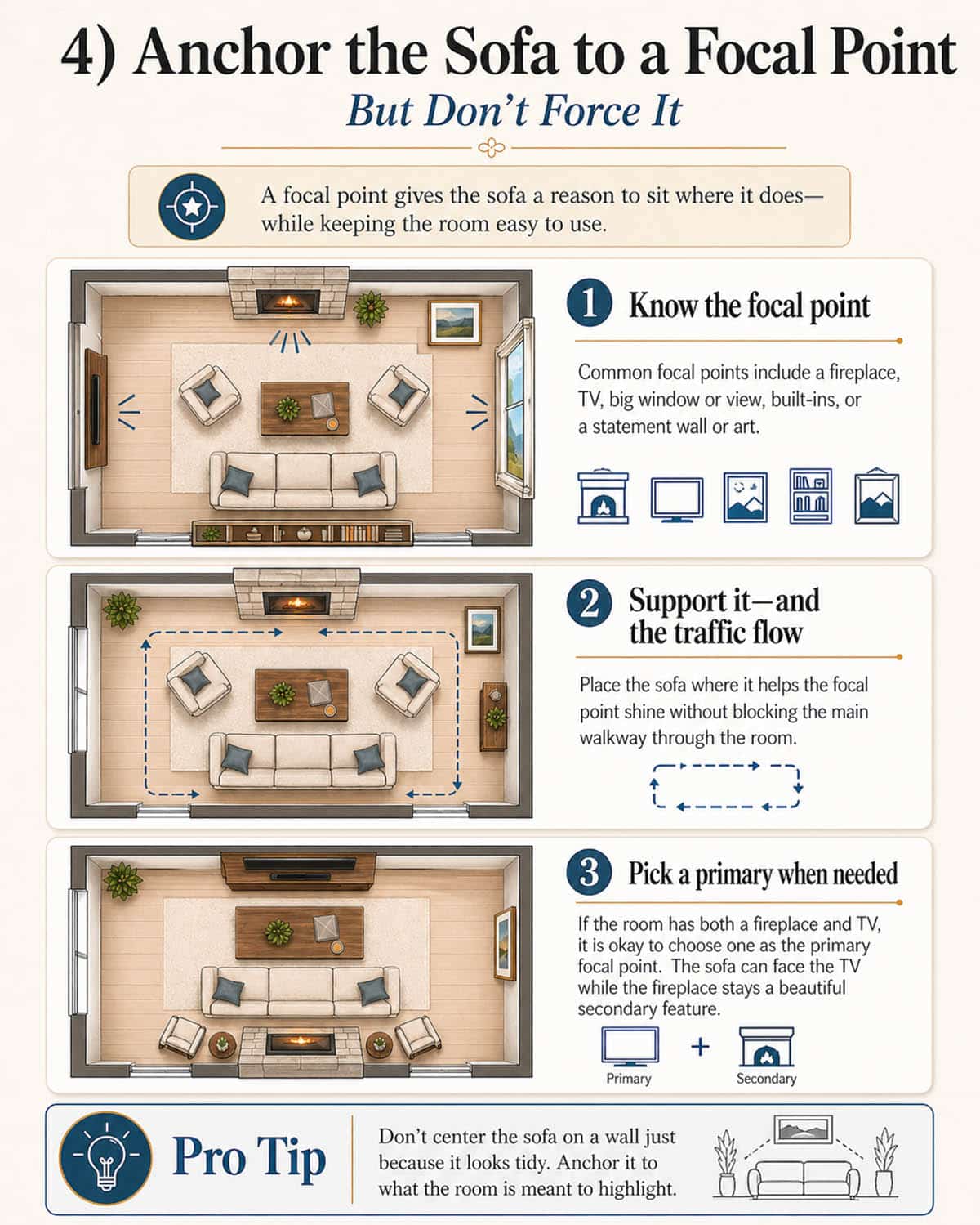 Anchor the sofa to a focal point