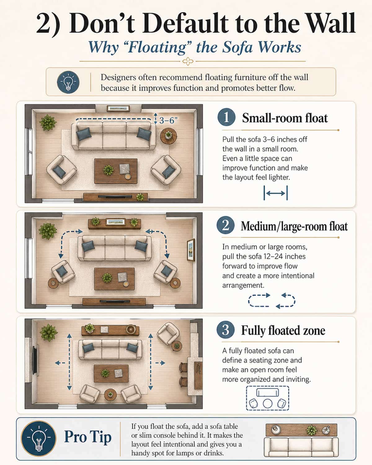 Float the sofa in the living room
