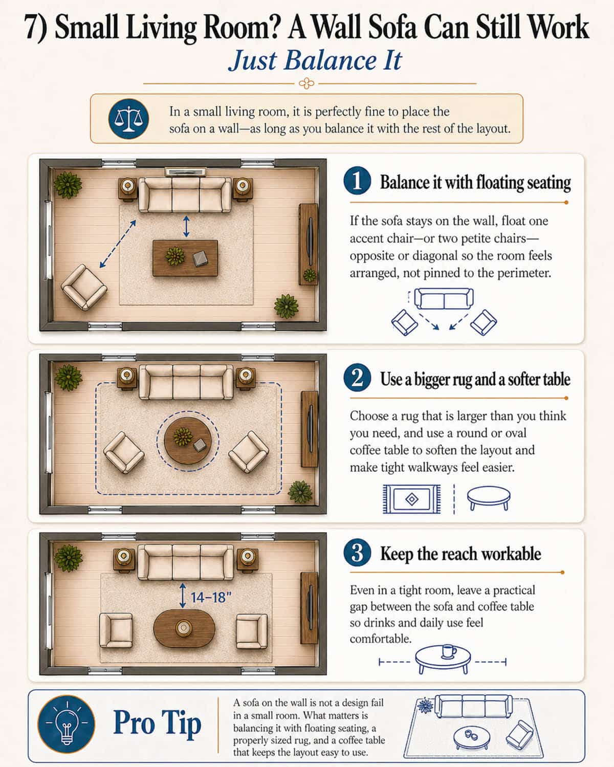 Tips for planning a small room with a sofa