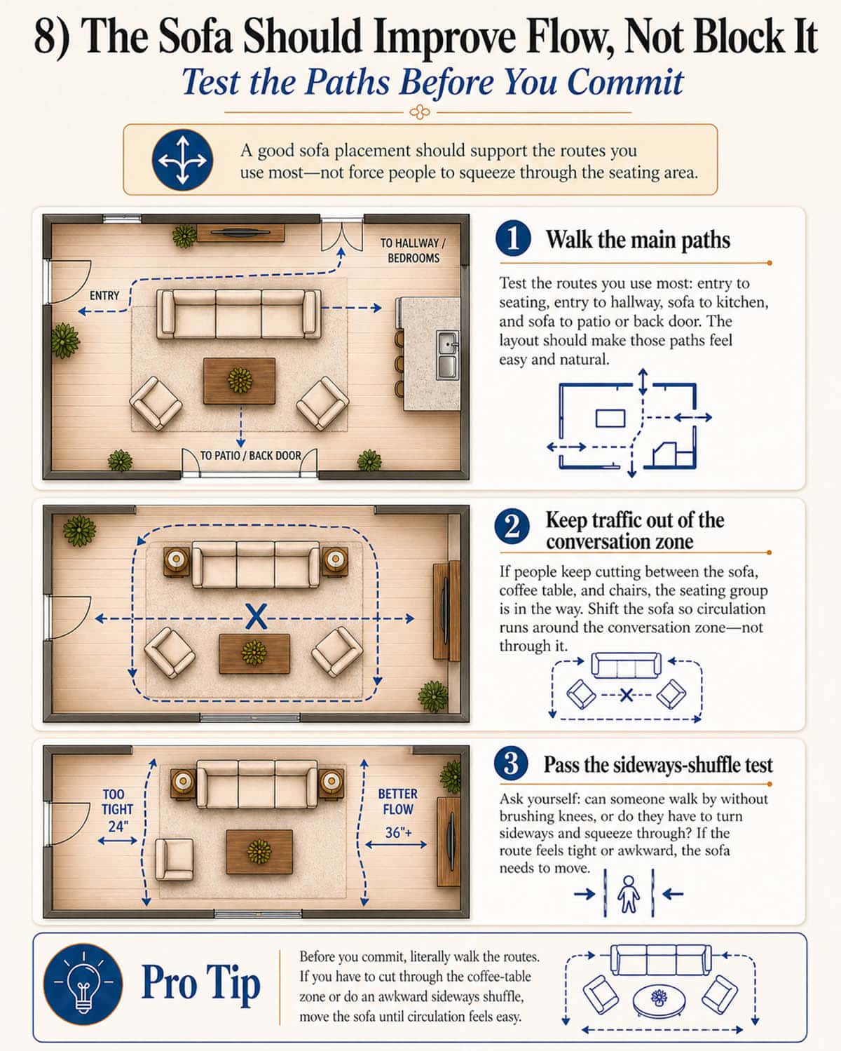 A sofa should improve the flow not block it