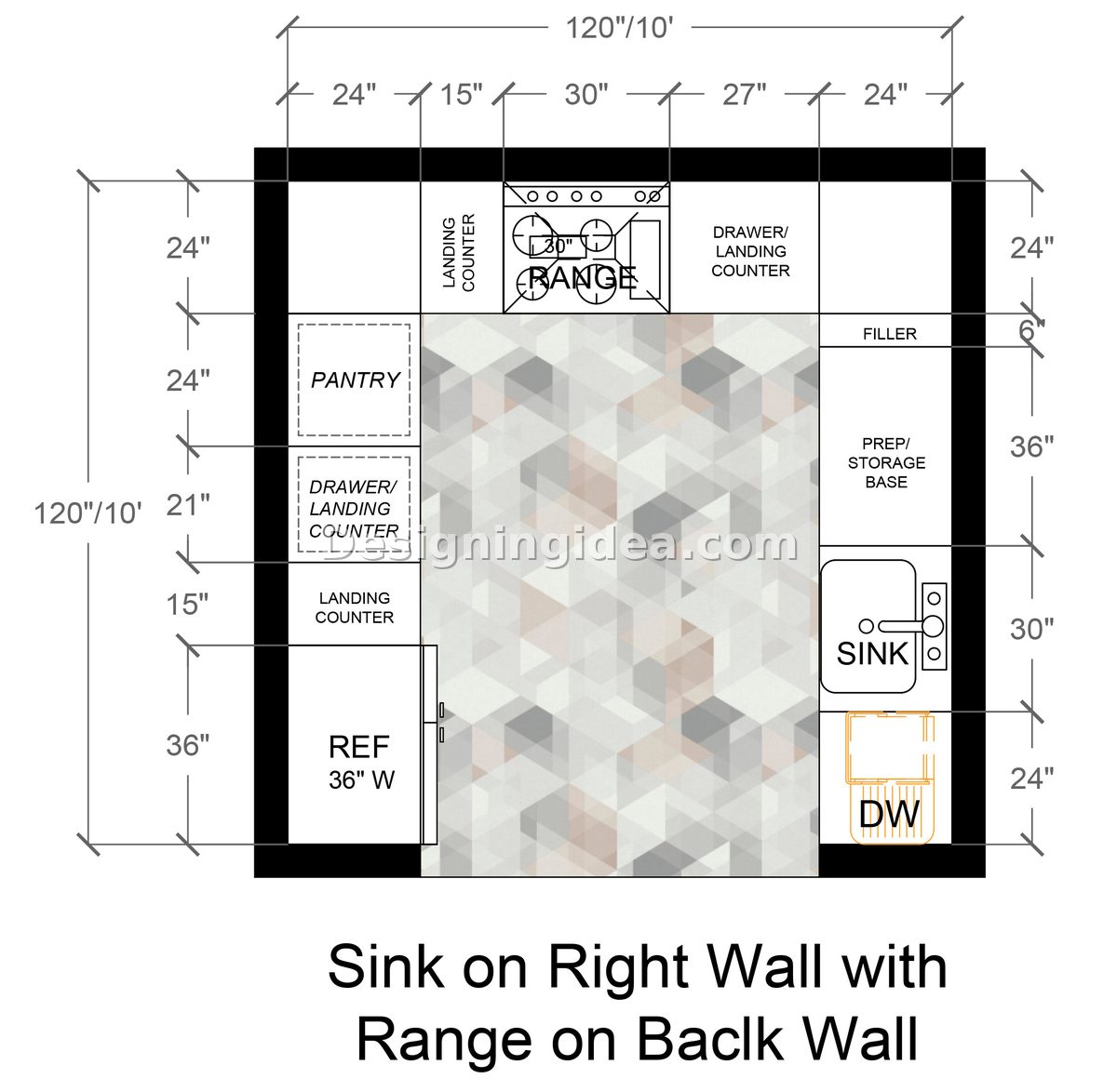 Sink on Right Wall With Range on Back Wall