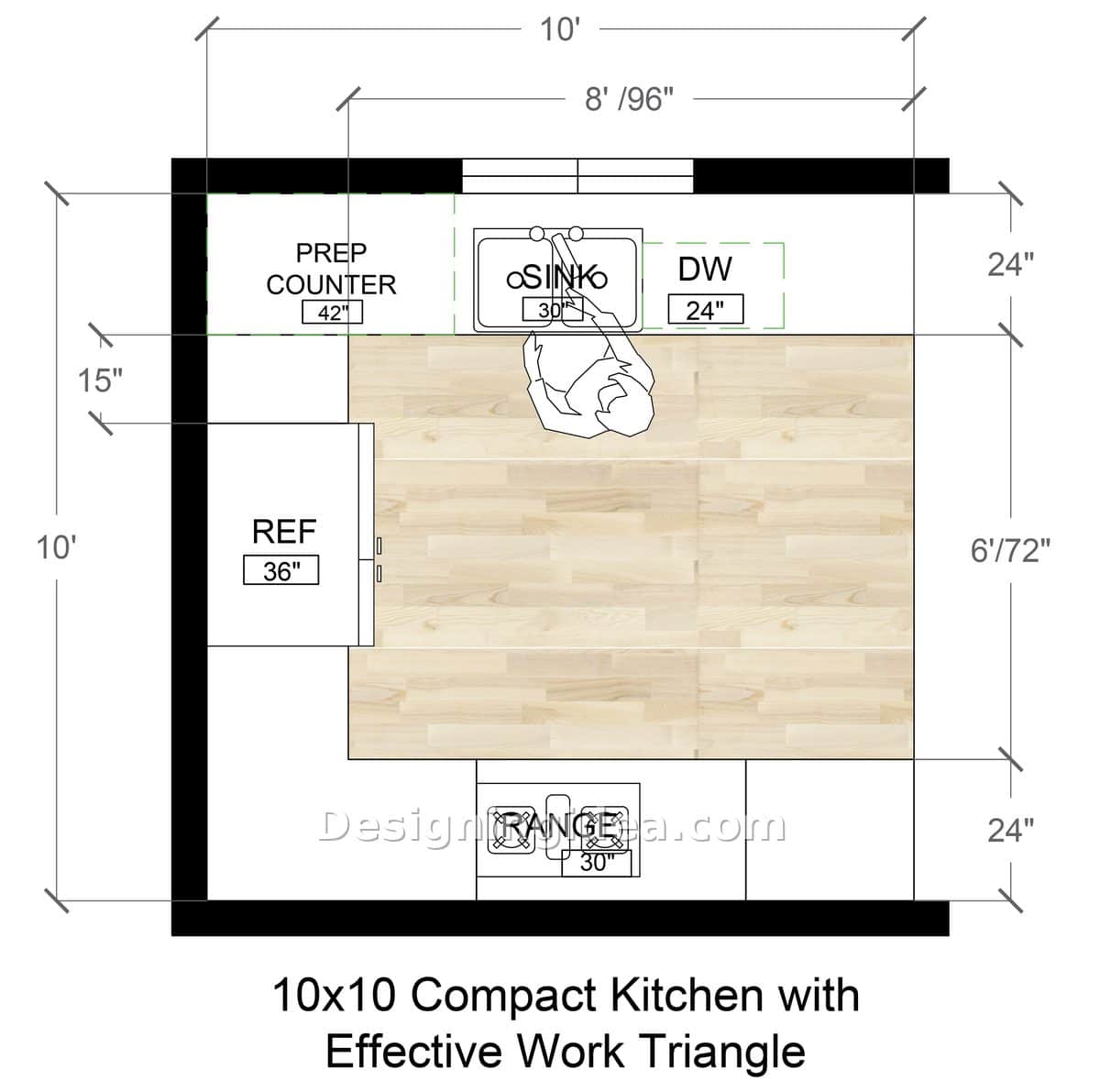 10x10 compact kitchen layout with effective work triangle and prep counter