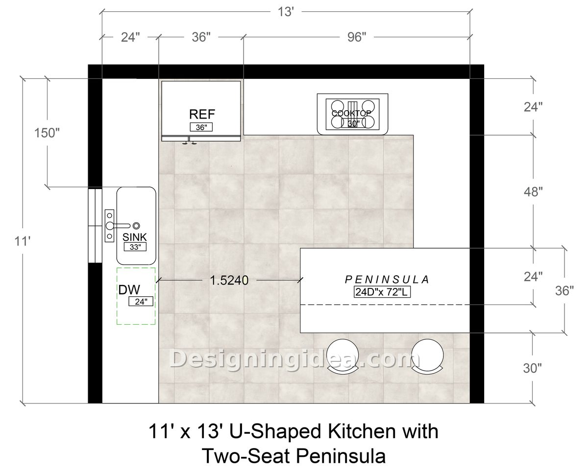 Eleven by thirteen layout showing sink wall and two seat breakfast peninsula