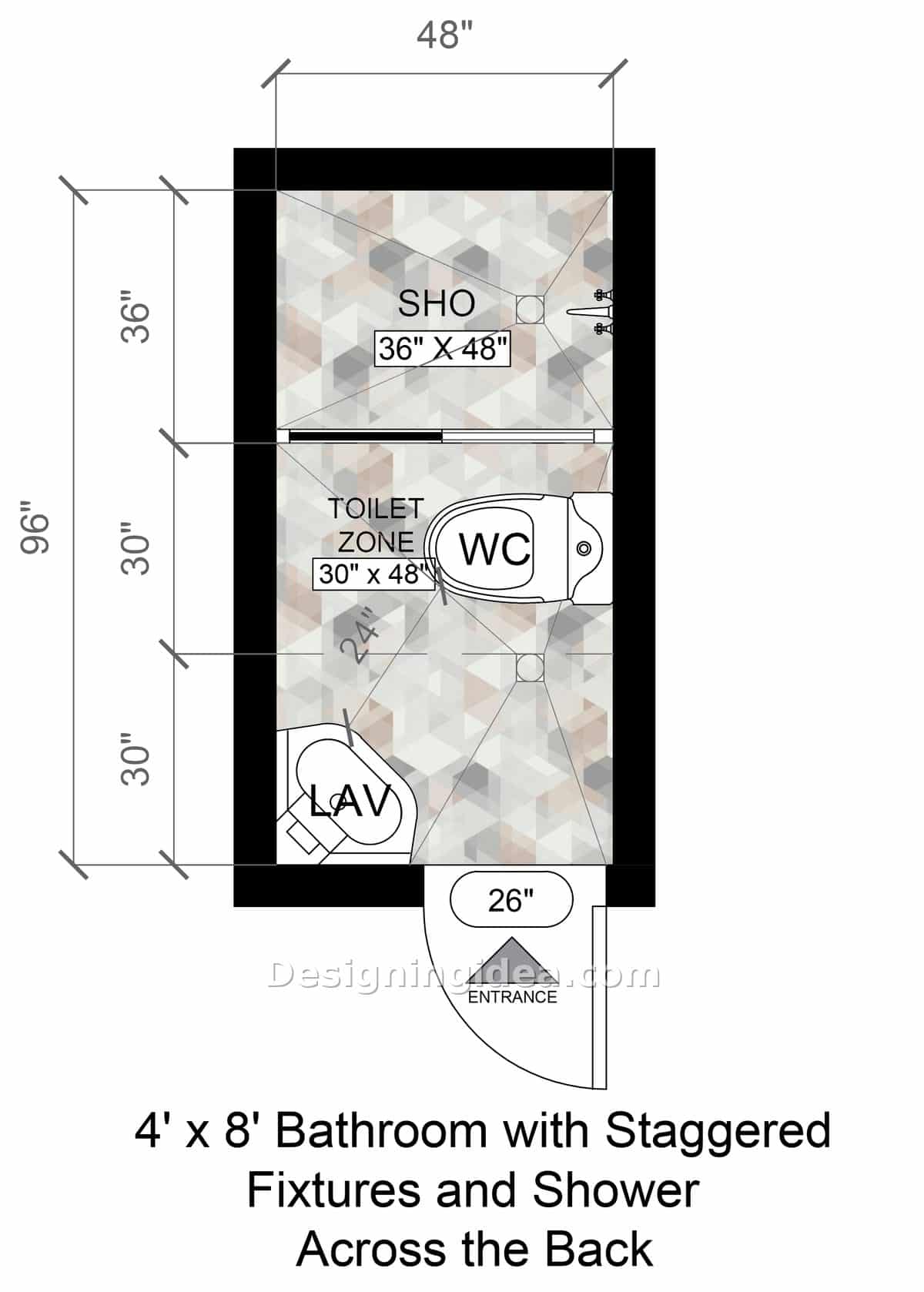 Staggered 4x8 layout with corner sink, offset toilet and full width rear shower