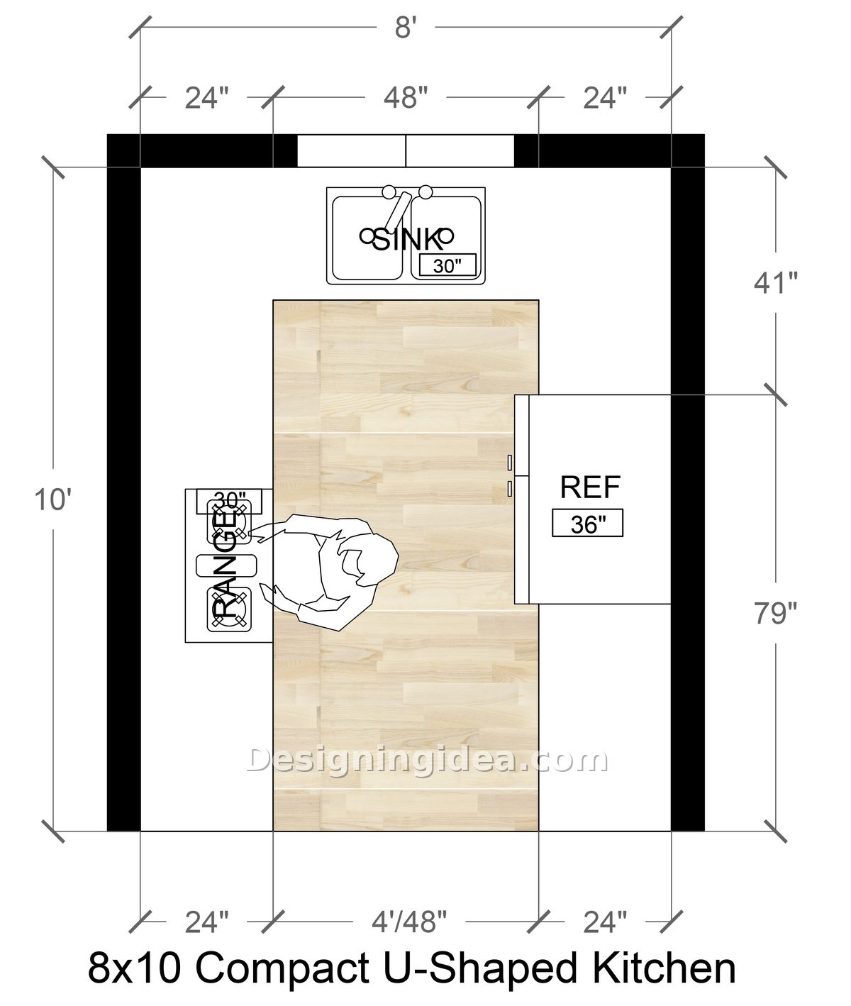 8x10 compact kitchen layout with u shaped counters on three walls