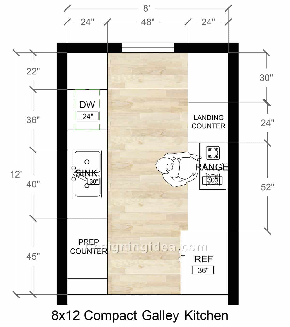 8x12 compact galley kitchen layout with a 48 inch center aisle