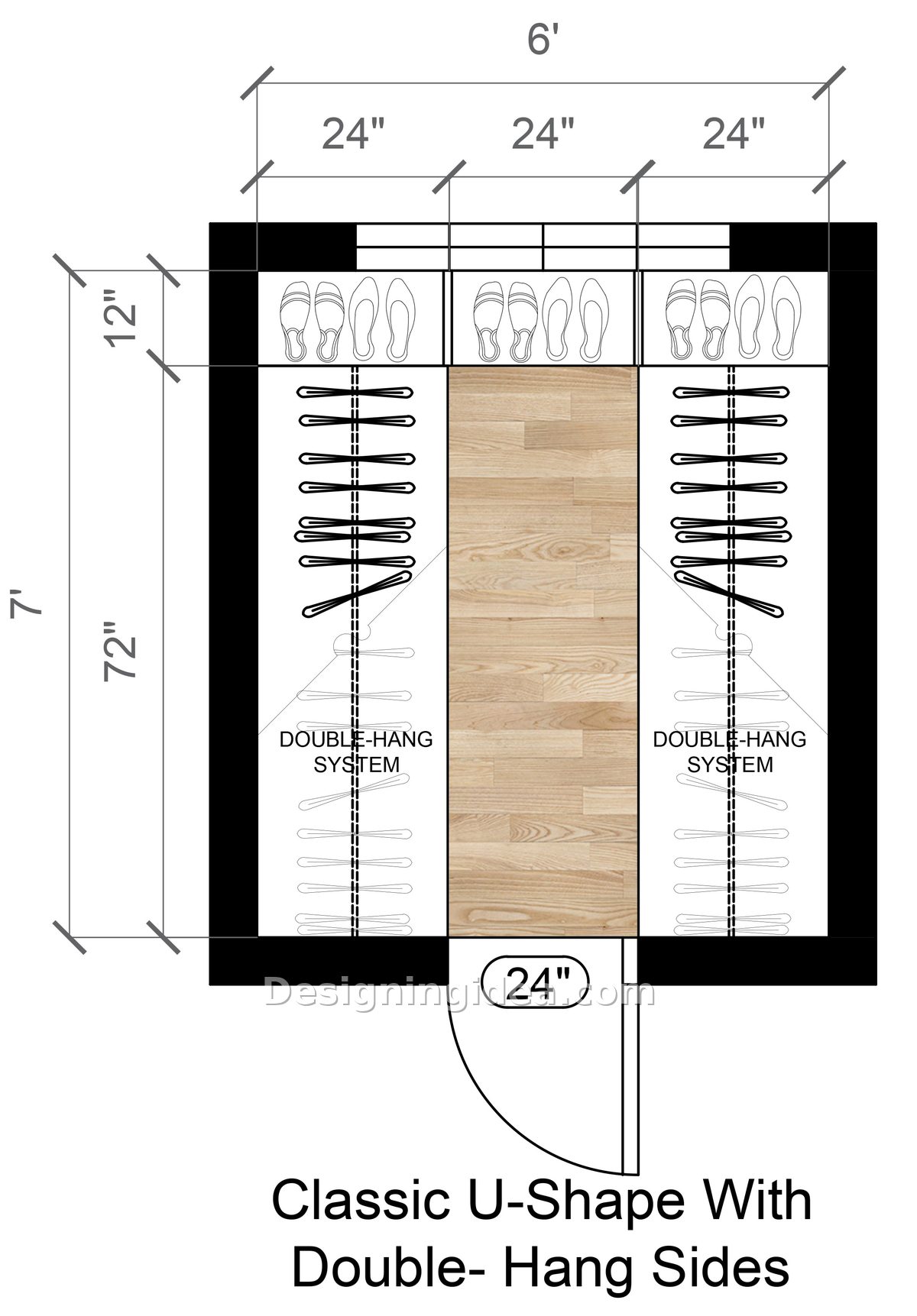 U-shaped walk-in closet plan with double hang rods and rear shoe shelf