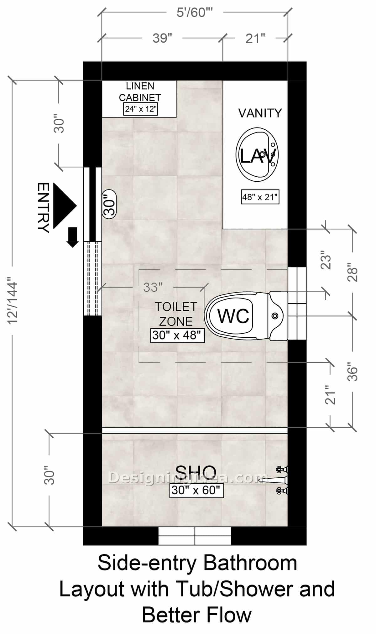Side door plan with linen cabinet, long vanity and shower at rear