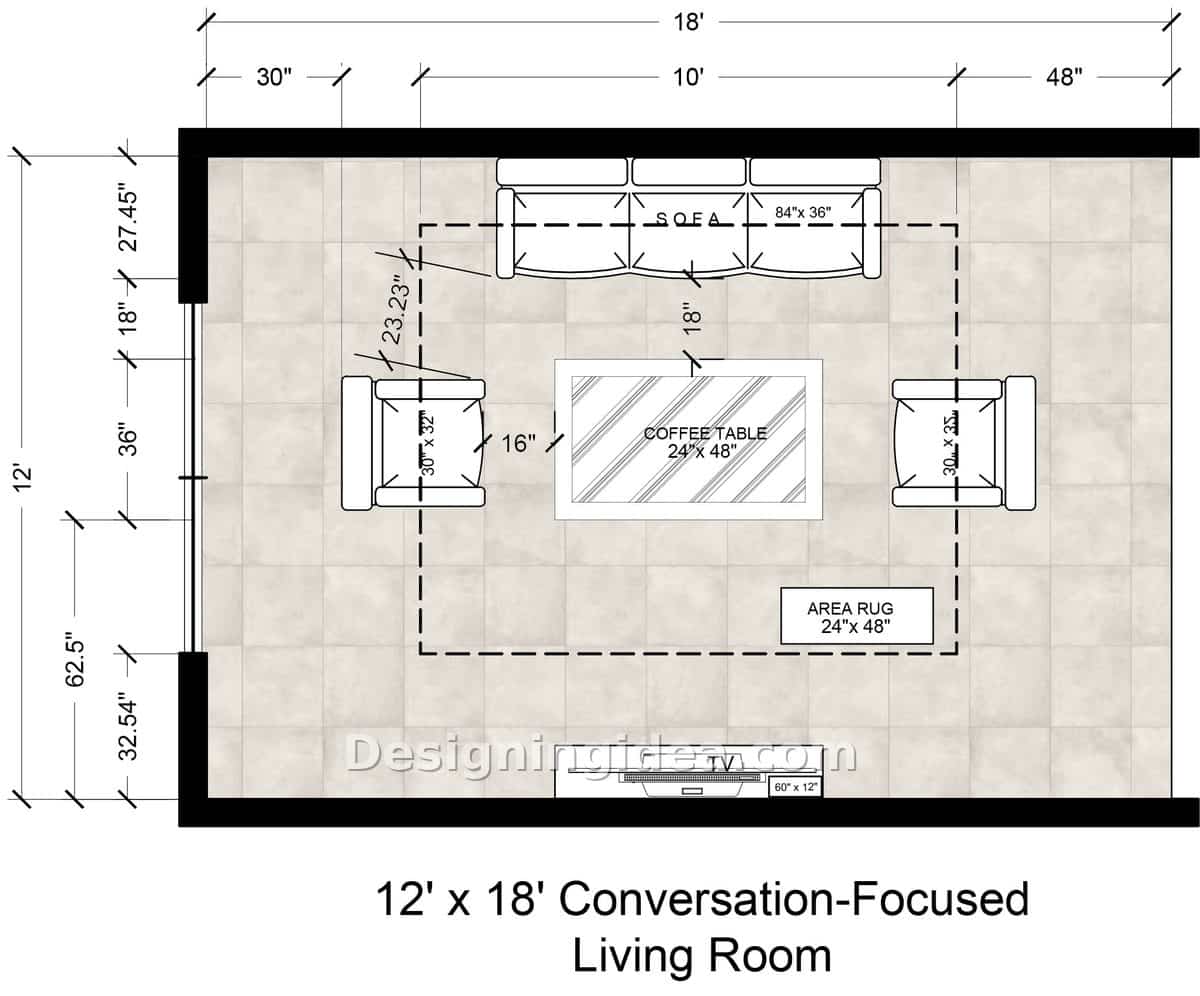 Floor plan with sofa and two facing armchairs around a central coffee table