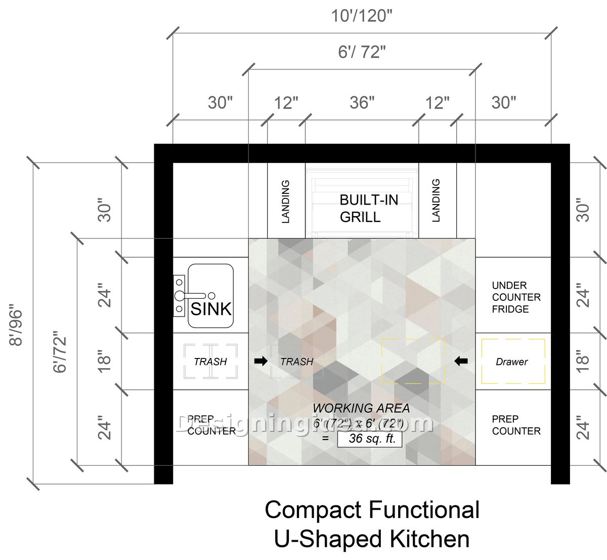Compact 10 by 8 foot U-shaped outdoor kitchen floor plan with centered grill