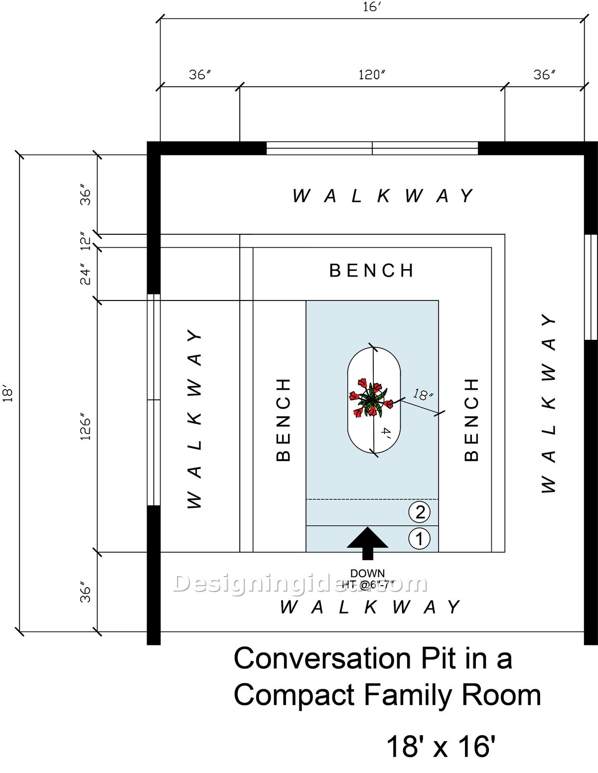 Square family room centered on a conversation pit ringed by built in benches