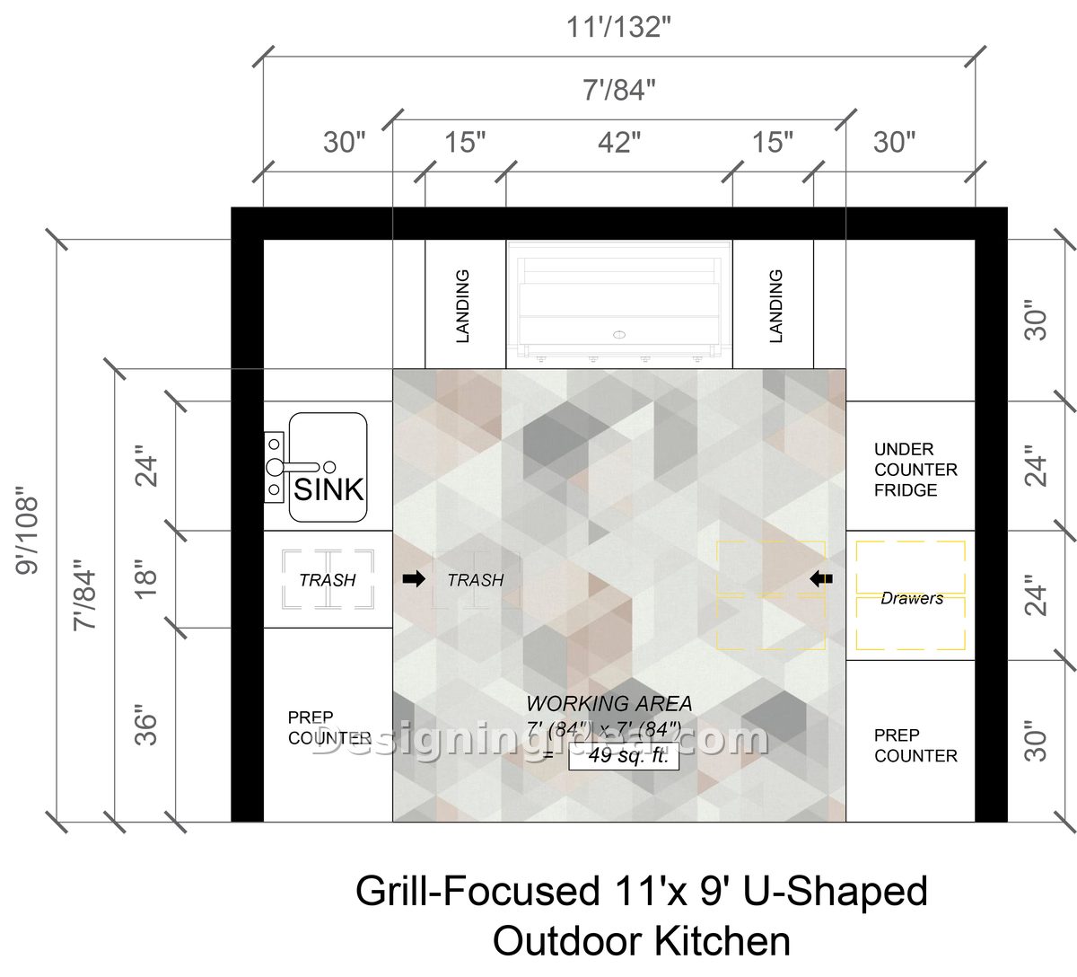 Grill focused 11 by 9 foot U-shaped kitchen plan with 42 inch grill
