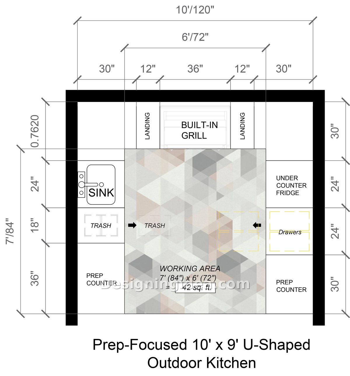 Prep focused 10 by 9 foot outdoor kitchen layout with 36 inch counter