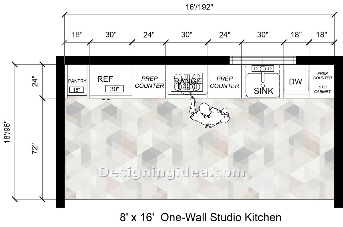 Long single wall kitchen run with pantry, fridge, range, sink and dishwasher