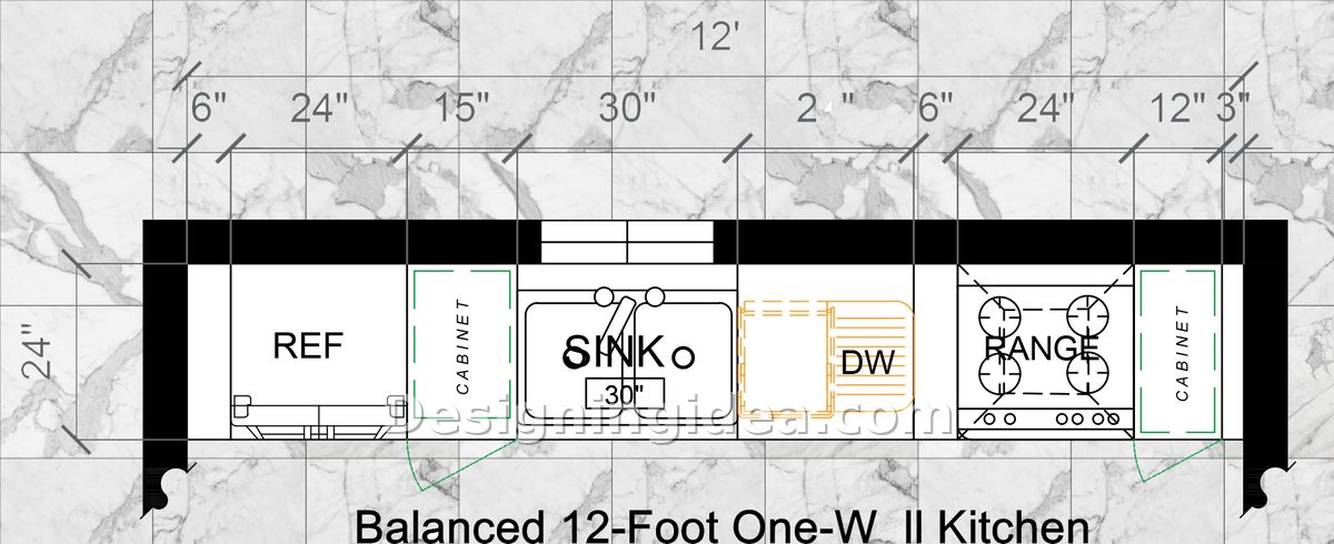 Balanced one wall kitchen plan with 24 inch fridge, sink, dishwasher and range