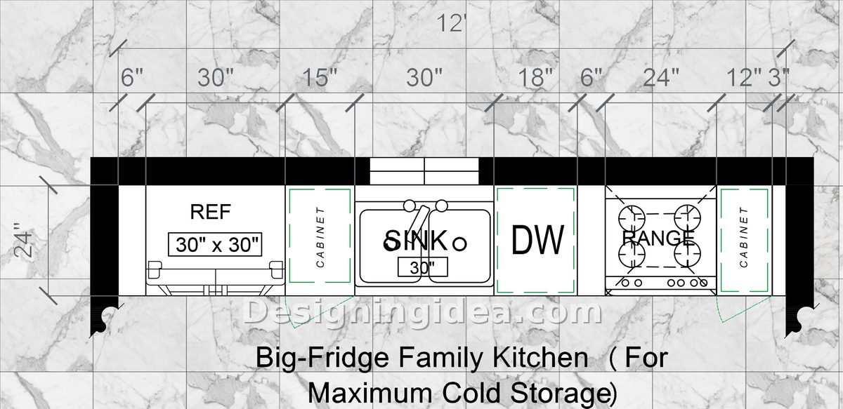 One wall layout giving a 30 by 30 inch refrigerator six inches of door clearance