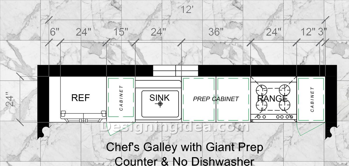 Galley style plan with a 36 inch prep cabinet between sink and range